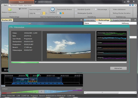 Videoanalyse