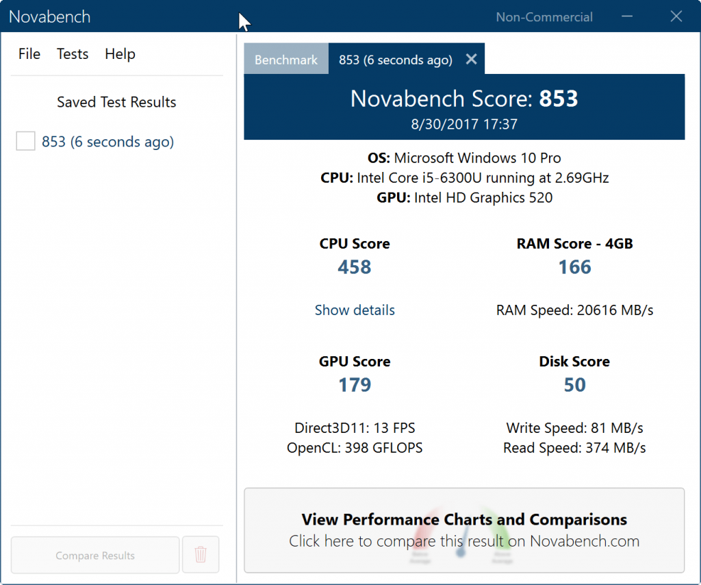 benchmark software 