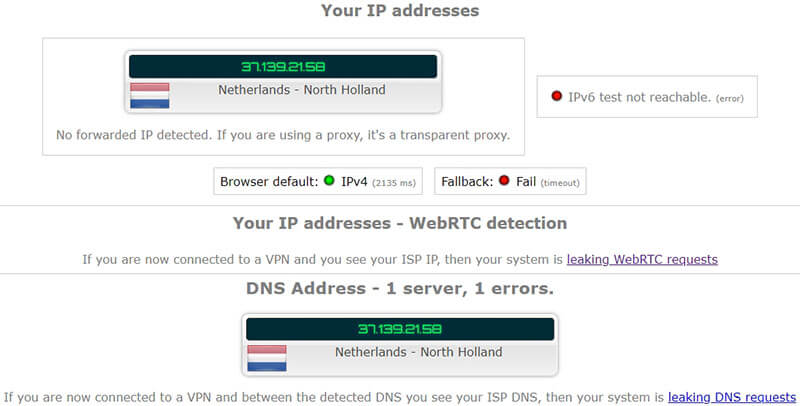 Your IP Addresses