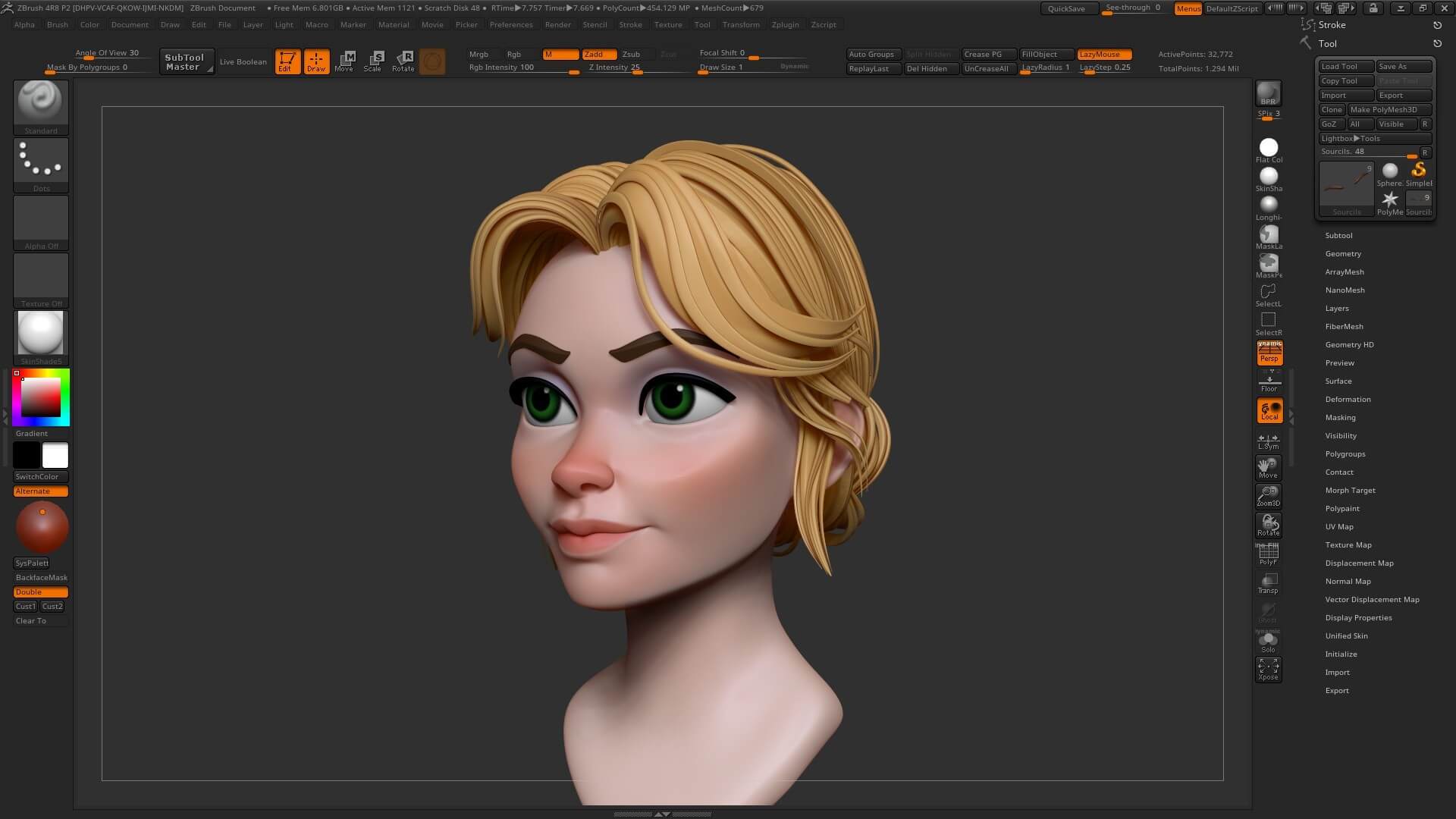 how much is zbrush a month