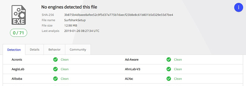 VirusTotal-Scan-For-Surfshark-Windows