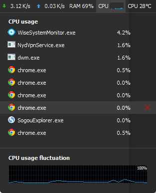 windows 10 cpu monitoring