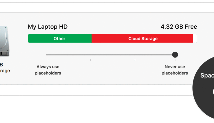 Cloud Storage