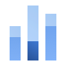 Security-Dashboard