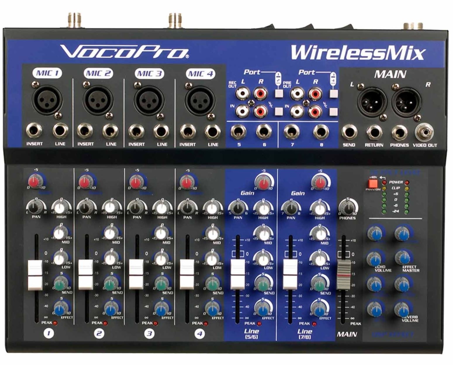 The Mixer