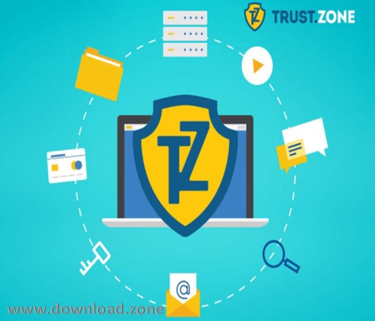 Trust.Zone VPN Software