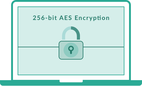 encryption