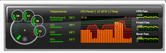 CPU Power