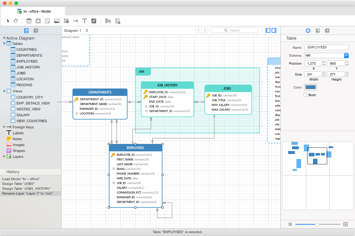 data table