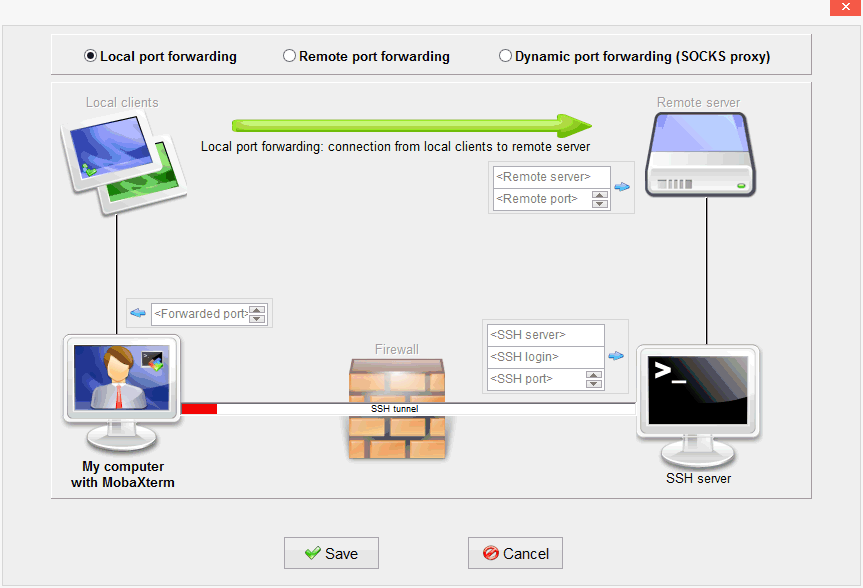 Mobaxterm_ssh_tunnels