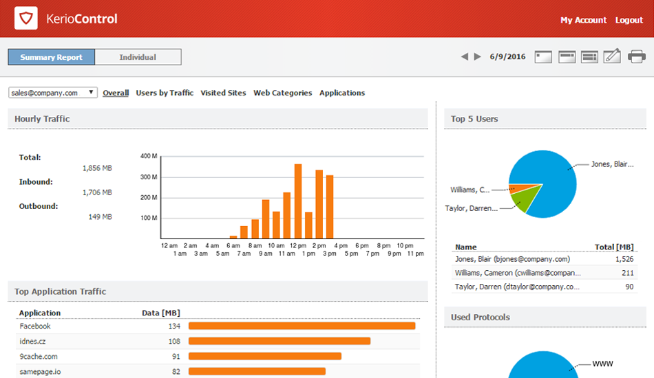 next-generation-firewall