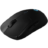 Mouse Jiggler Download For PC