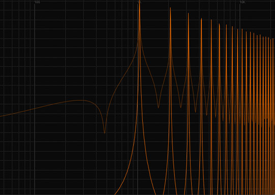 Ultra-clean oscillators