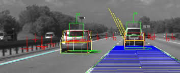 opencv vision