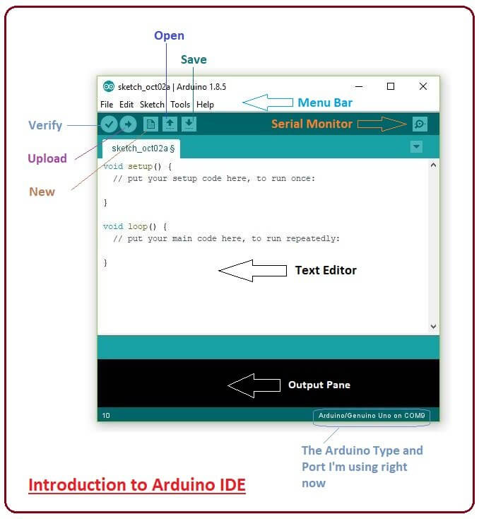 Arduino Code