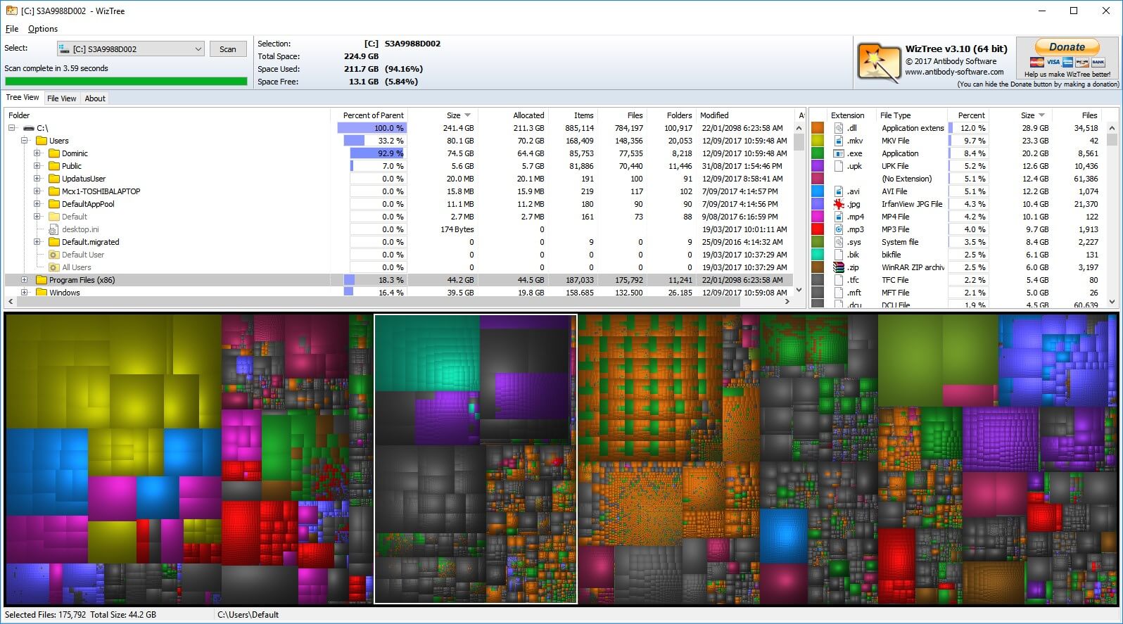 WizTree treemap visualization showing disk usage