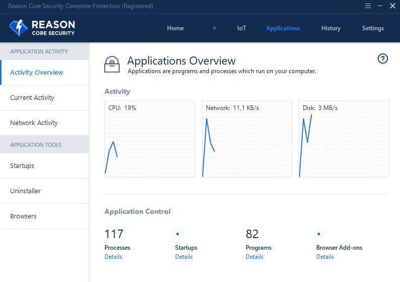 Application-overview