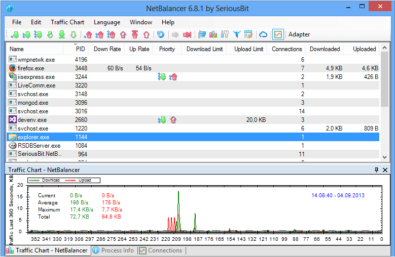 NetBalancer mainscreen