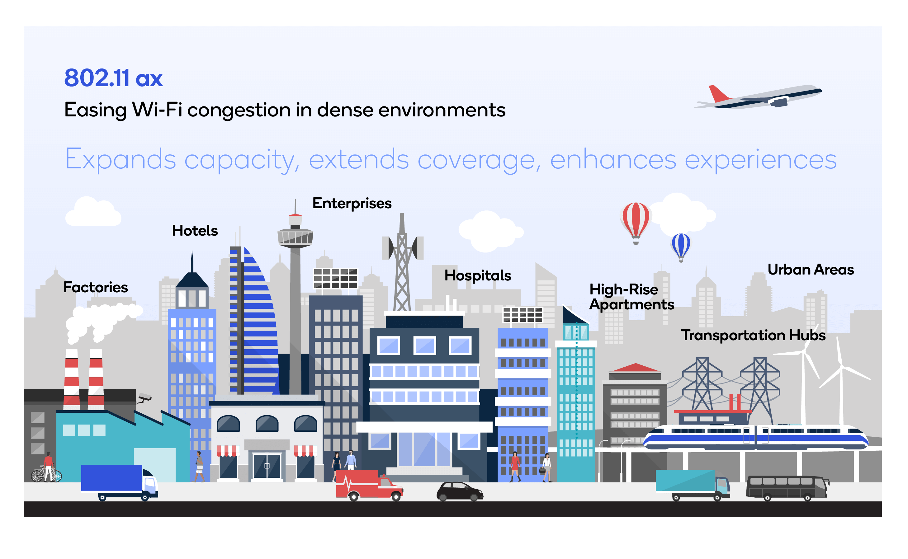 mesh_network_system_public_places