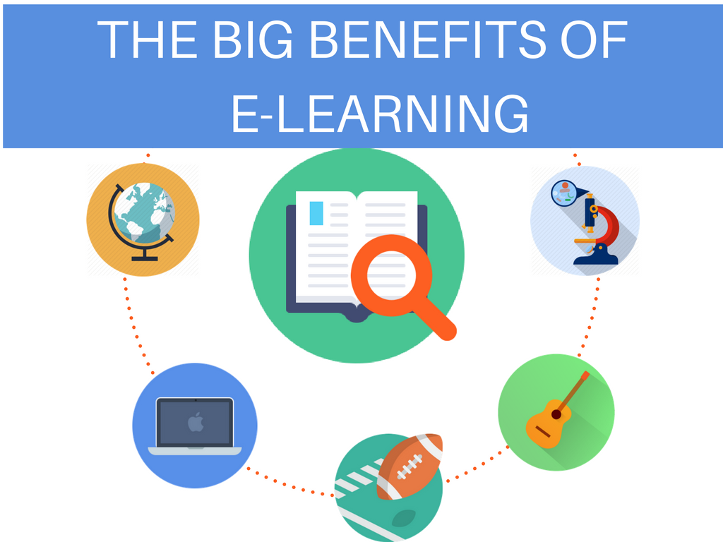 ELearning: The Discussion About It's Present And The Future