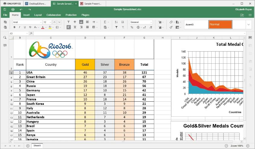 Office Application TO EDIT WORKBOOK 