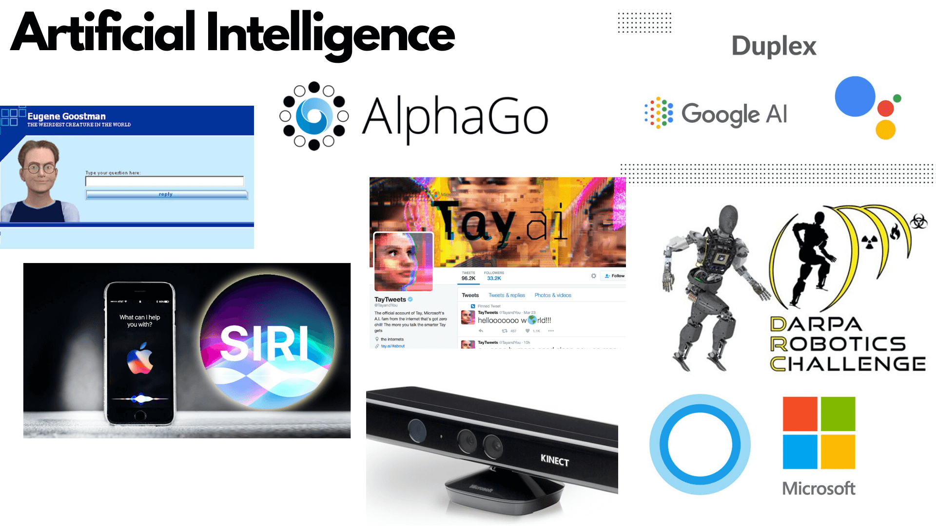 artificial intelligence future top companies