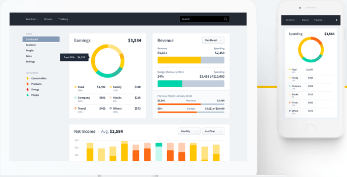 Wakanda Studio For javascript platform