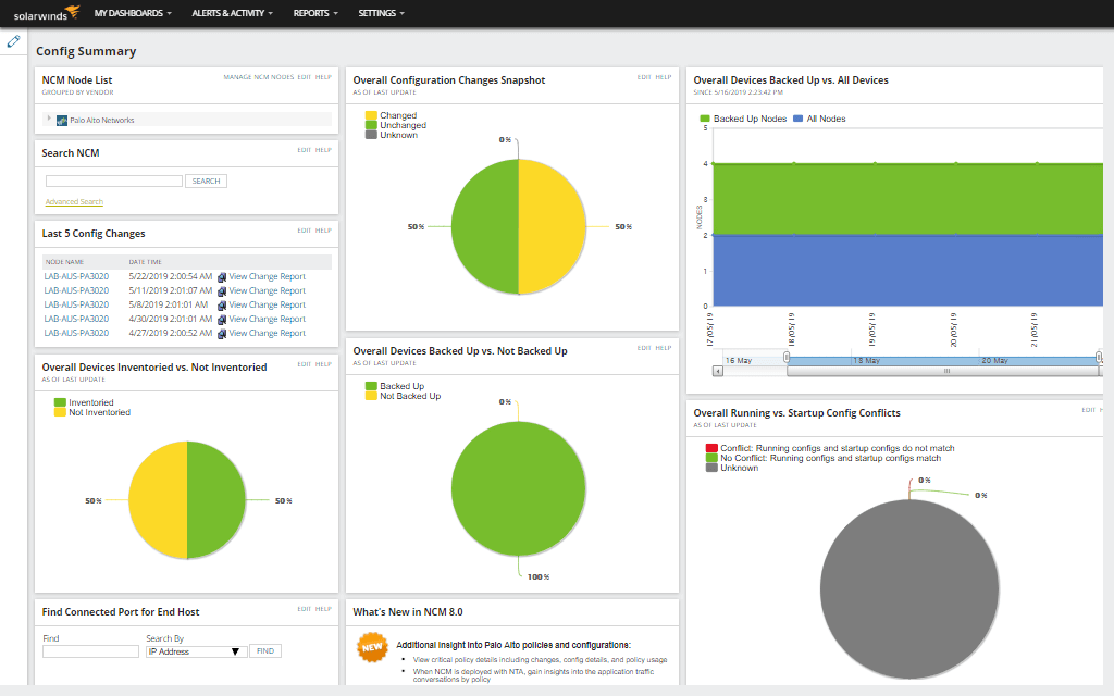 ncm-config-summary