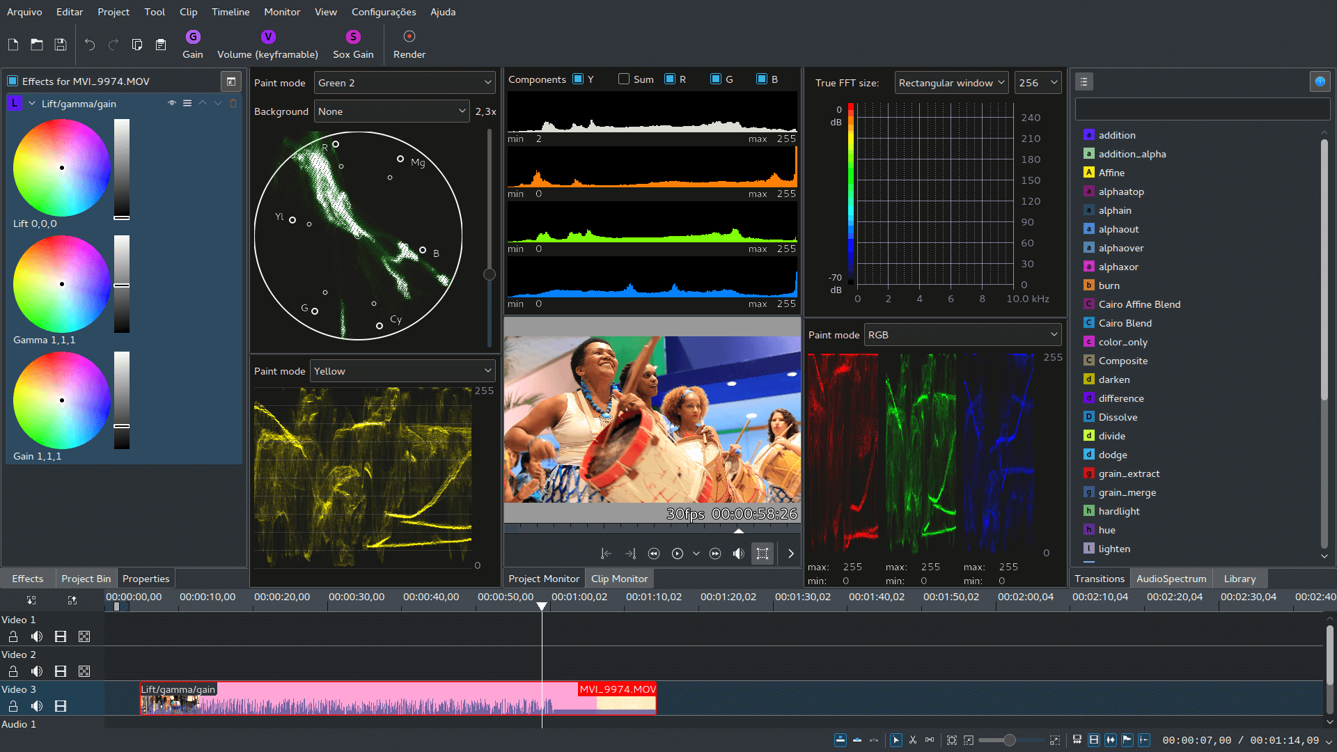 Kdenlive Transition Effects