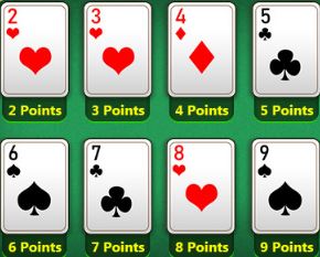 points in rummy