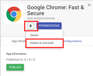 delete and permission