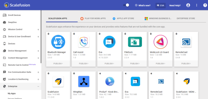 Scalefusion dashboard