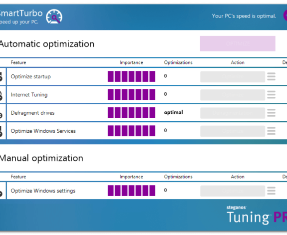 Best PC Optimizer Software