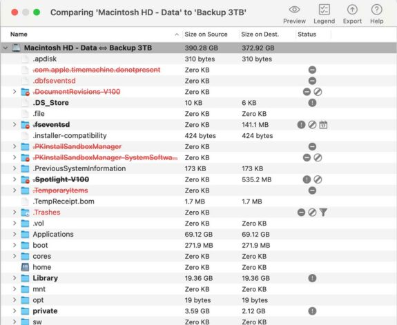 Carbon Copy Cloner Software For Mac