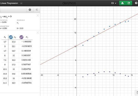 Desmos Graphing Calculator For Windows