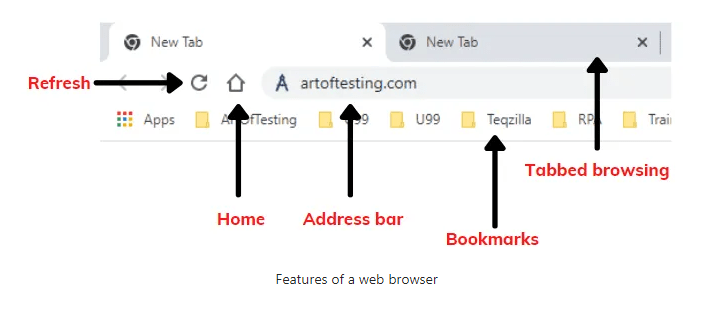 features of a web browser