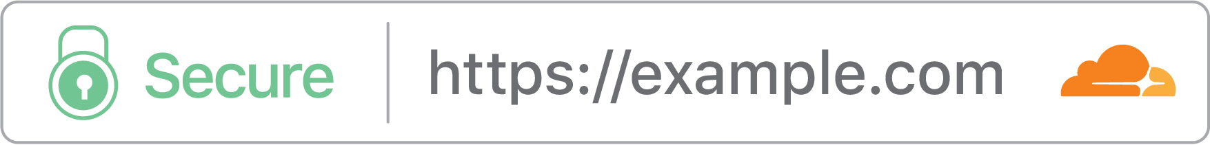 Extended Validation SSL Certificates