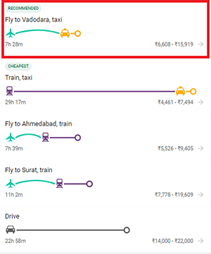 bhubaneshwar to statue of unity via flight and train