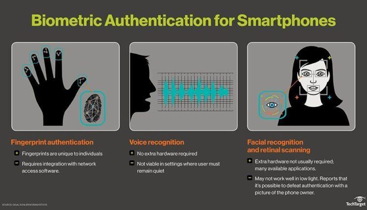 biometrics-authentication-on-mobile