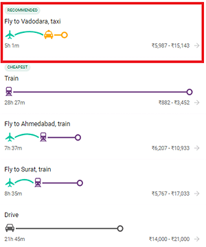 chennai to statue of unity via flight and train