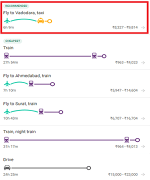 kochi to statue of unity via flight and train