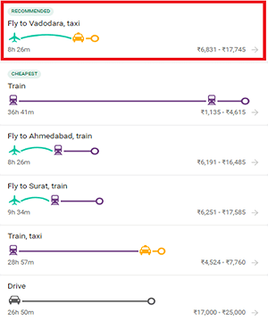 kolkata to statue of unity via flight and train