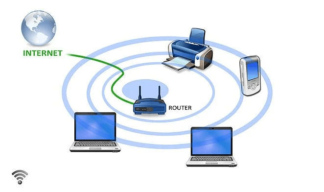 how_wifi_works