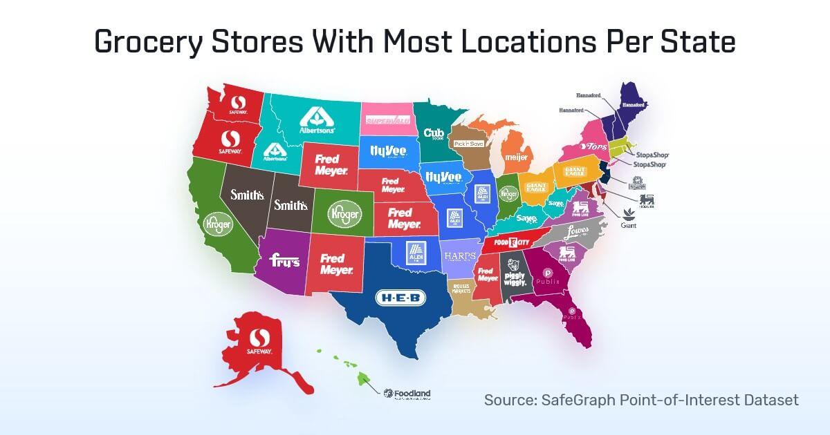 us-top-grocery-store-chain-infographic