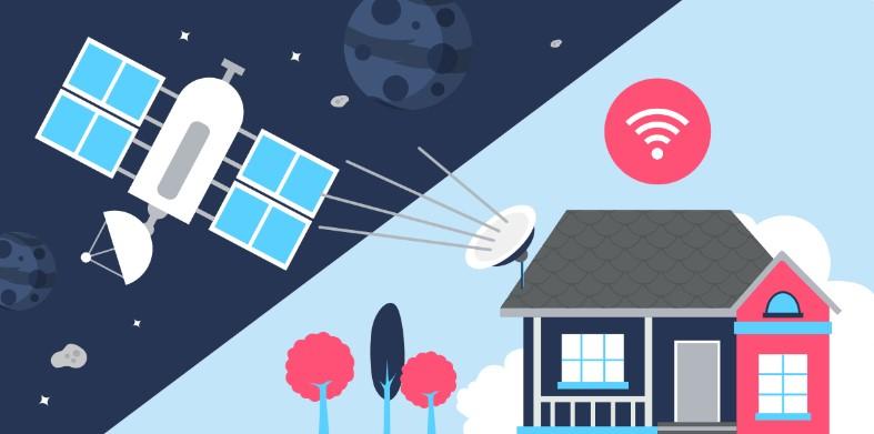 satellite internet