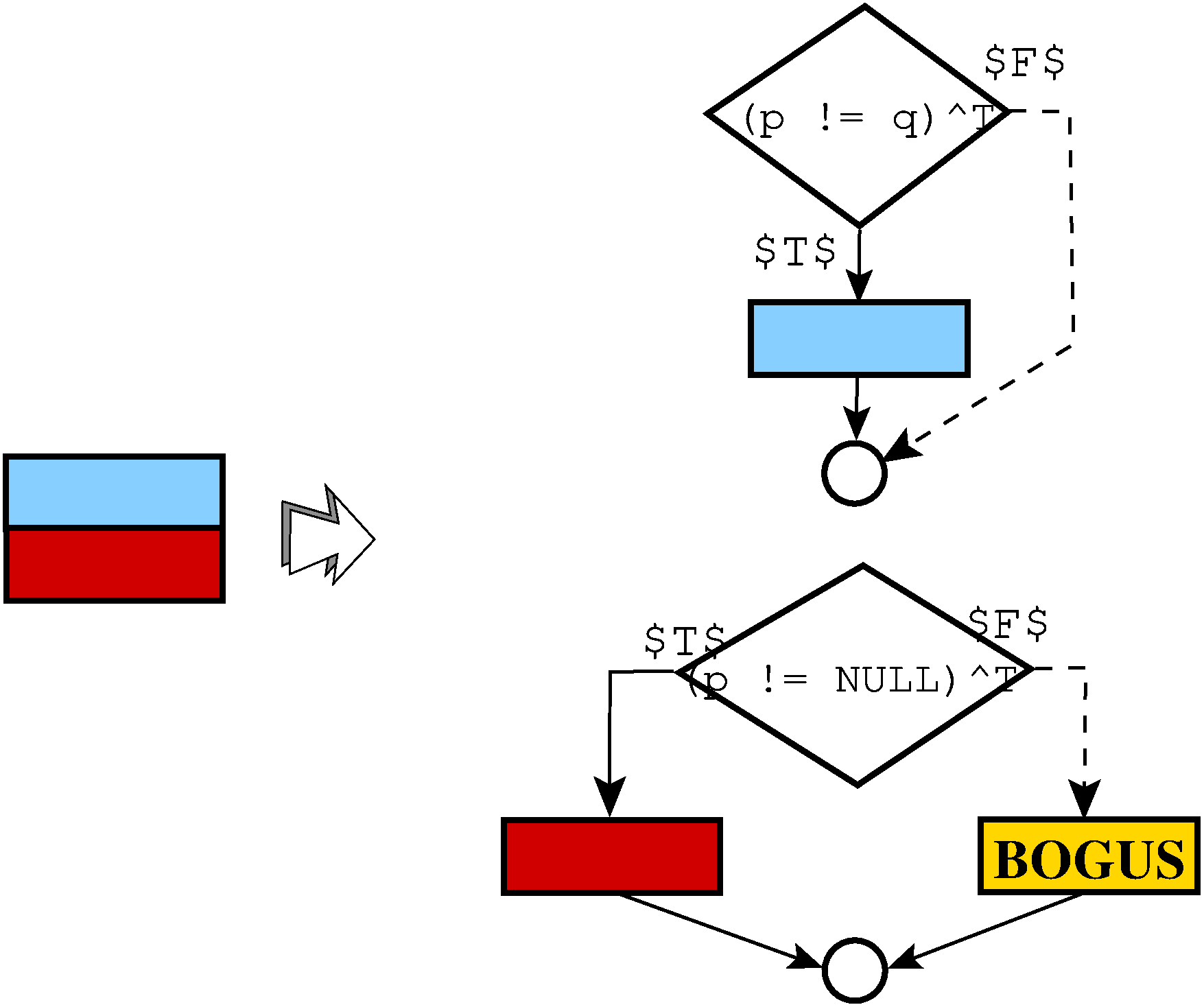 opaque-prediction-insertion