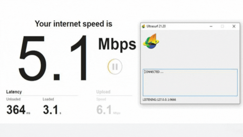 Speed test result on fast.com after connected to Ultrasurf