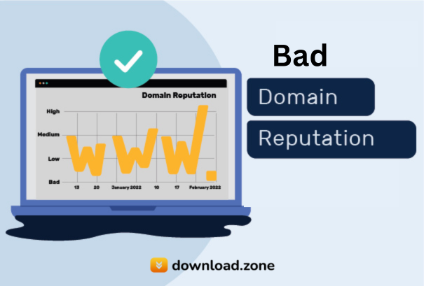 Bad domain reputation