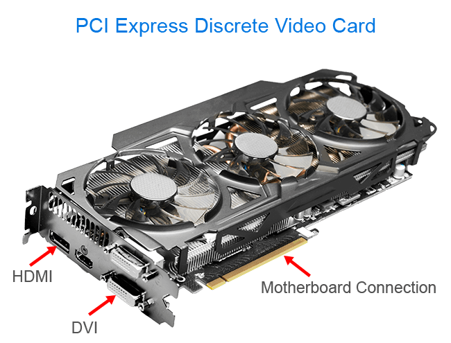 pcie-video-card