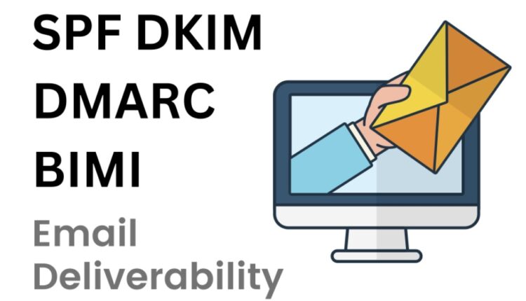 spf dkim dmarc bimi record